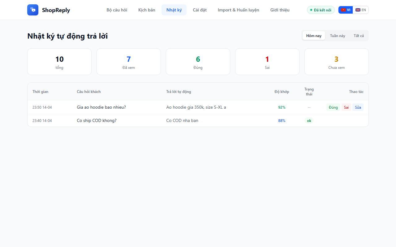 Auto-Reply Log - Nhật ký tự động trả lời